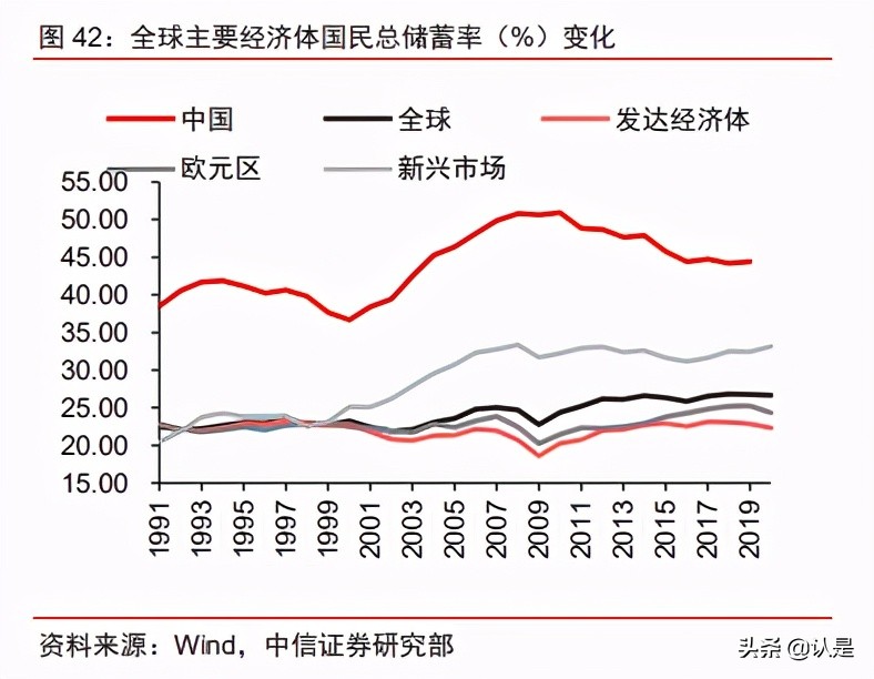 海外中资股专题研究报告：挖掘穿越周期的“中国智造”