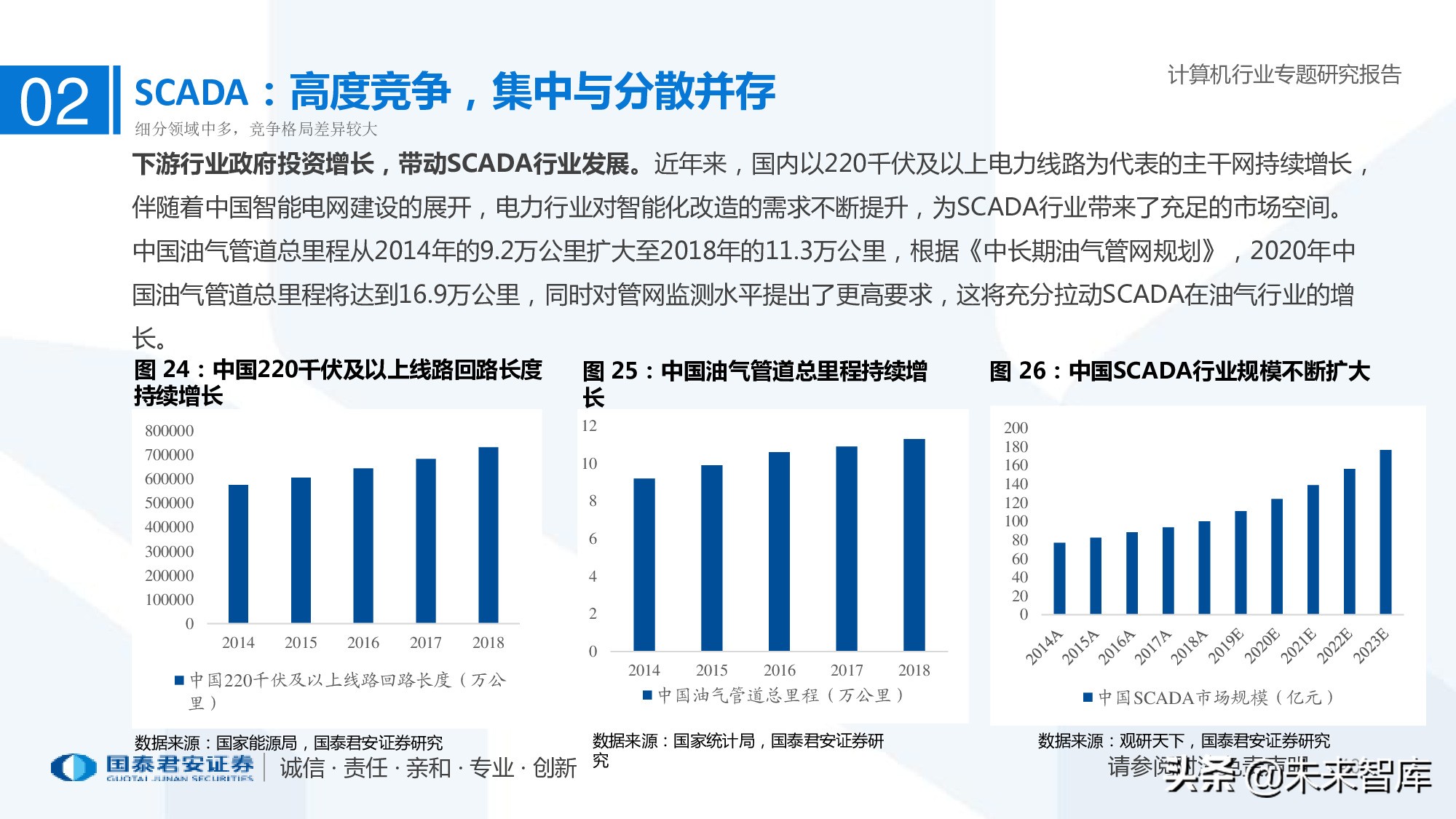 工业软件行业深度报告：智能制造助力制造业由大转强