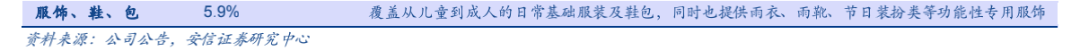 政策扶持“中国制造”走出去,跨境出口电商运营方式多样化
