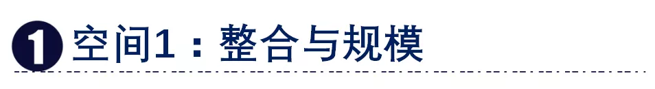 丰巢速递易重组，打开三大想象空间