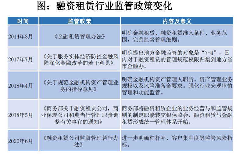 非银金融行业2021年度策略：顺周期、金融科技、资本市场改革