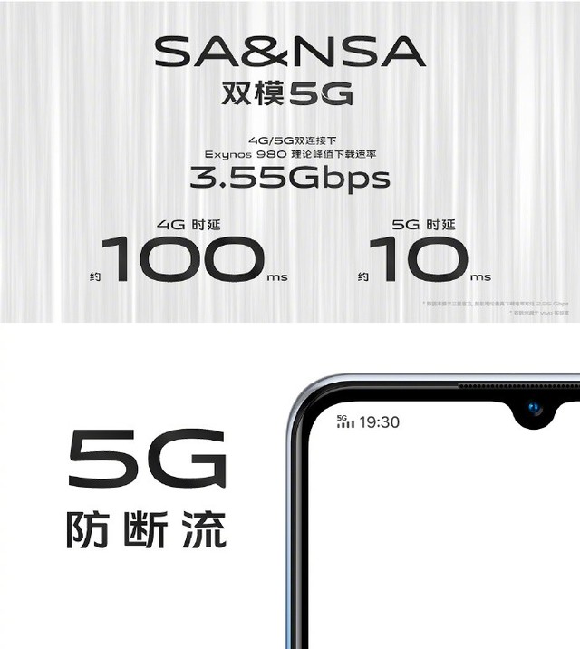 2698元 拍照神器vivo S6手机正式发售