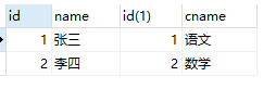 高效SQL性能之：最完整的sql表连接