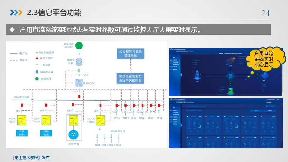 平高集团程铁汉高工：智慧直流共享平台关键技术与设备