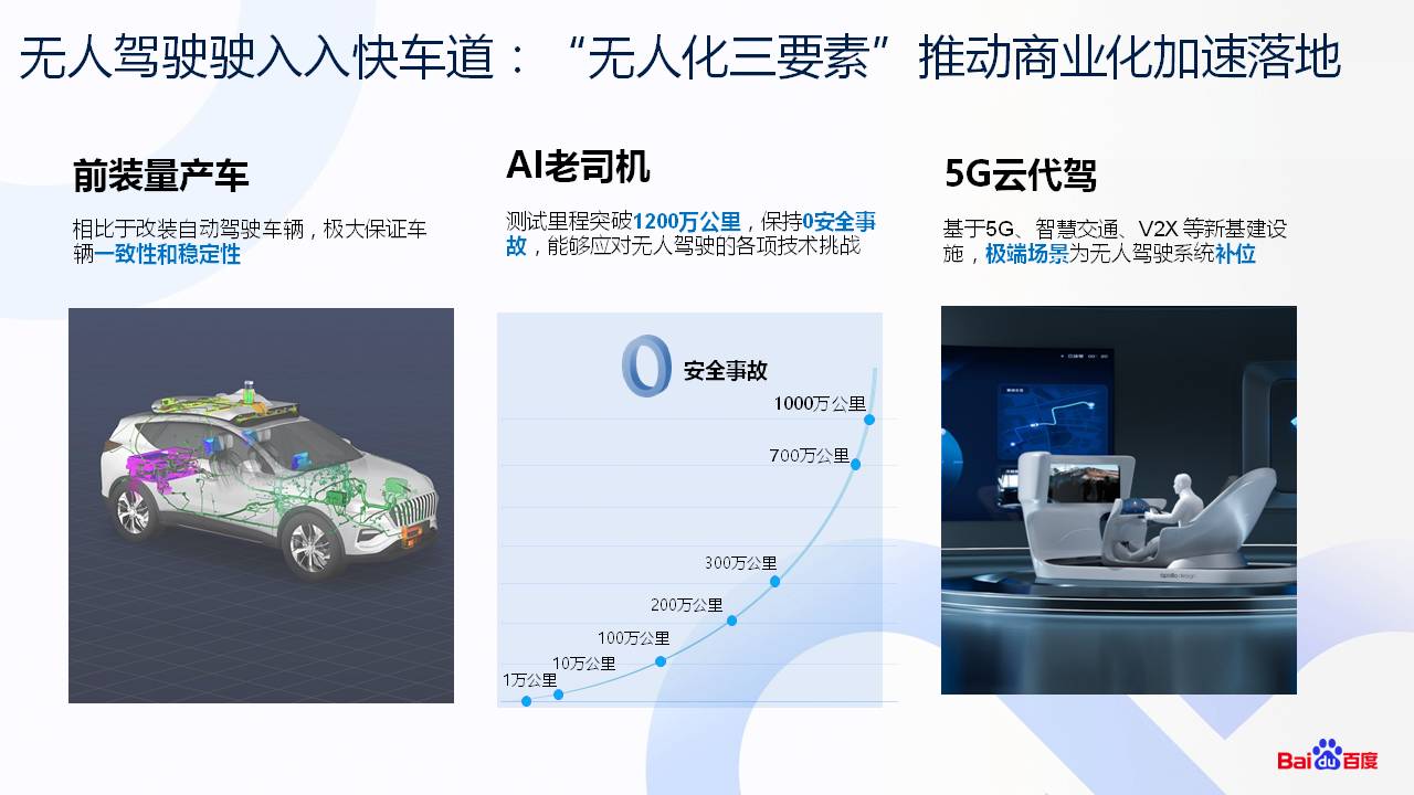 百度智能驾驶事业群副总裁魏东：共享无人车 重构未来出行格局