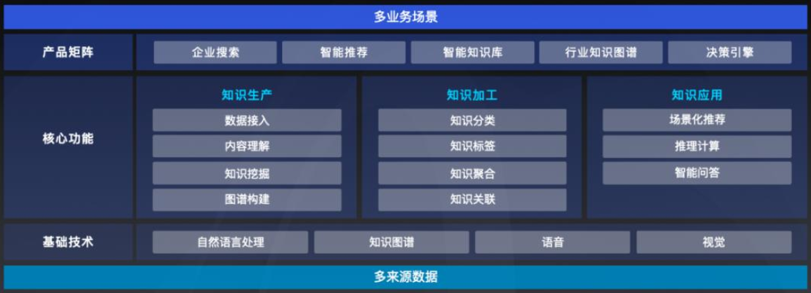听说，阿里“拆中台”了？