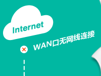 手机怎么设置无线路由器？忘记路由器密码了怎么办？