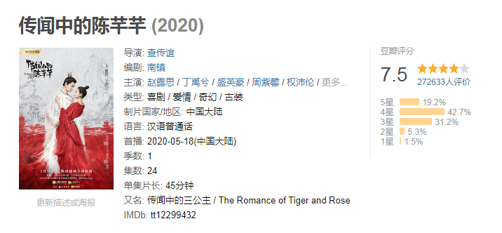 古裝劇穿越電視劇大全,穿越的電視劇都有哪些(圖30)