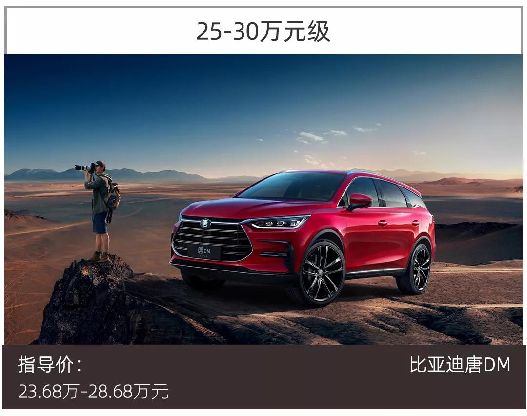 10万-50万元，中保研测试满分评级安全车推荐，最后一款真香