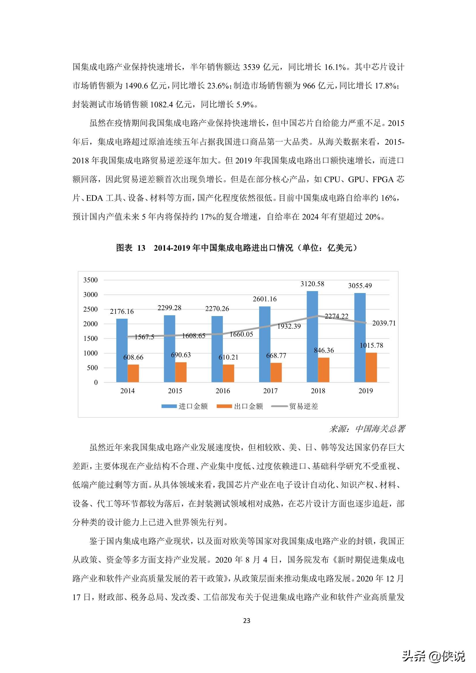 2021年中国AIoT产业全景图谱（物联网智库）