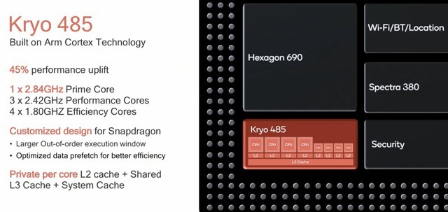 中興天機Axon 10 Pro全面評測，竟有如此多的意外之喜