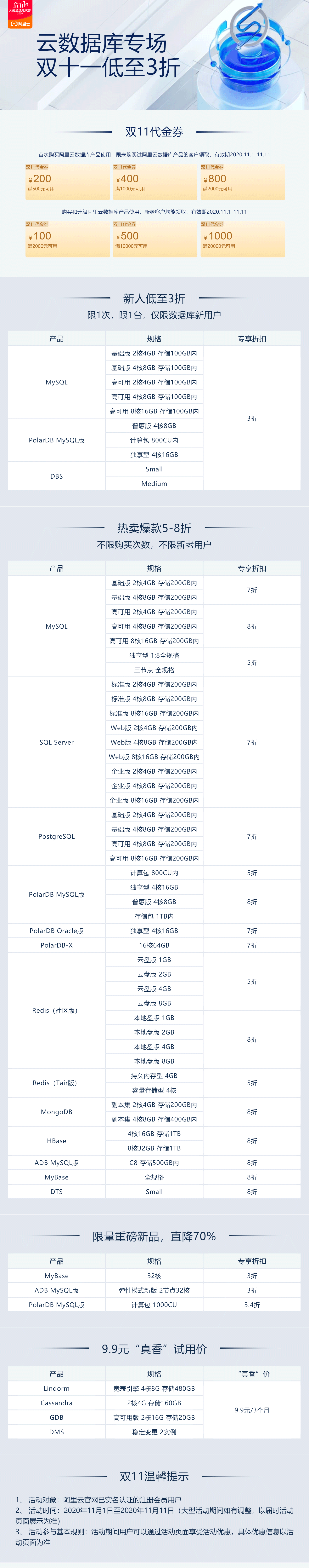 终极清单来了！阿里云双11爆款揭晓