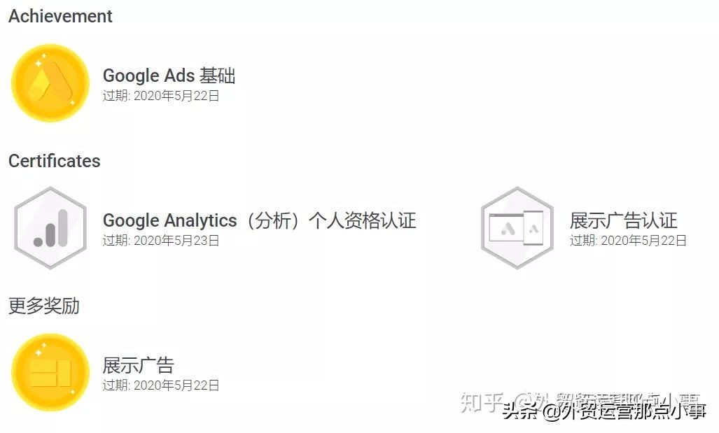 Google Adwords 优化师认证全指南，你要的全在这里了！