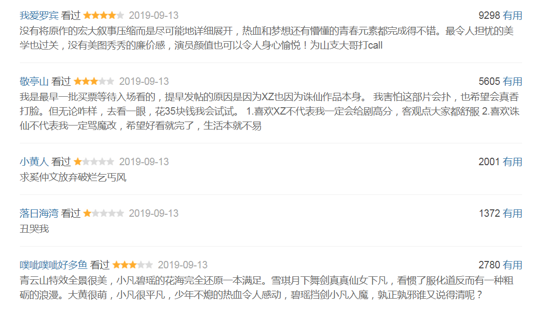 《诛仙》评分低却获CCTV6一季度国产影片收视第一，肖战粉丝给力