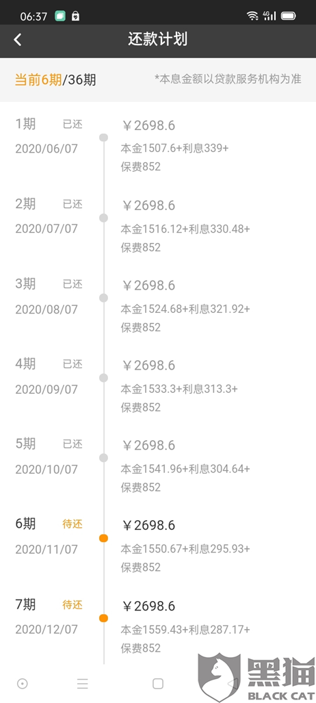 下一个被点名的会是谁？阳光信保贷款综合费率高达36%