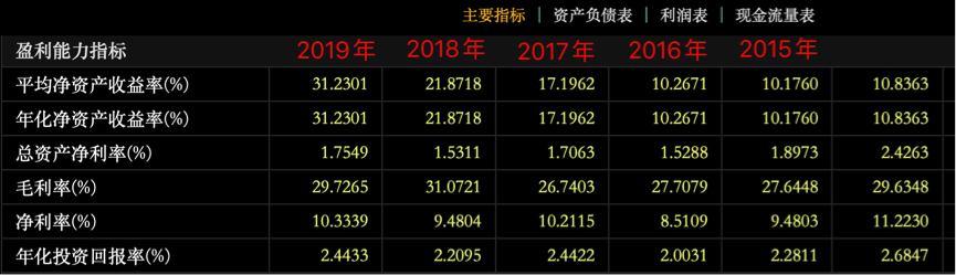 新业务布局教育，中国奥园能否顺利破圈？