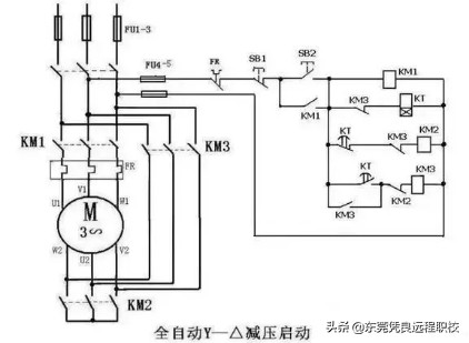 搞懂这5张图工控入门并不难