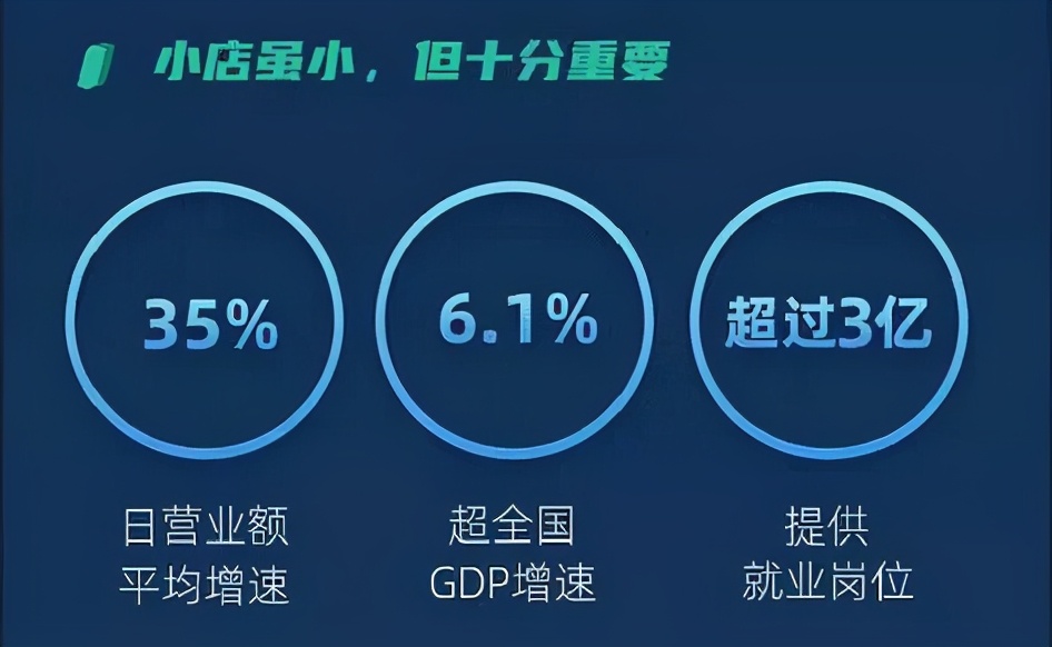 「智能商亭」71%的人都想选择的事业，你还在等什么？