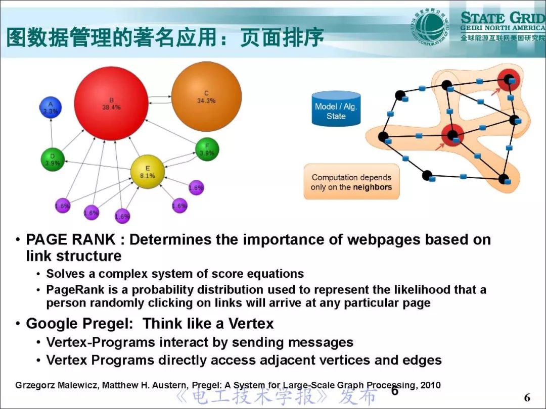 支持泛在电力物联网建设的电网：一张图时空数据管理系统