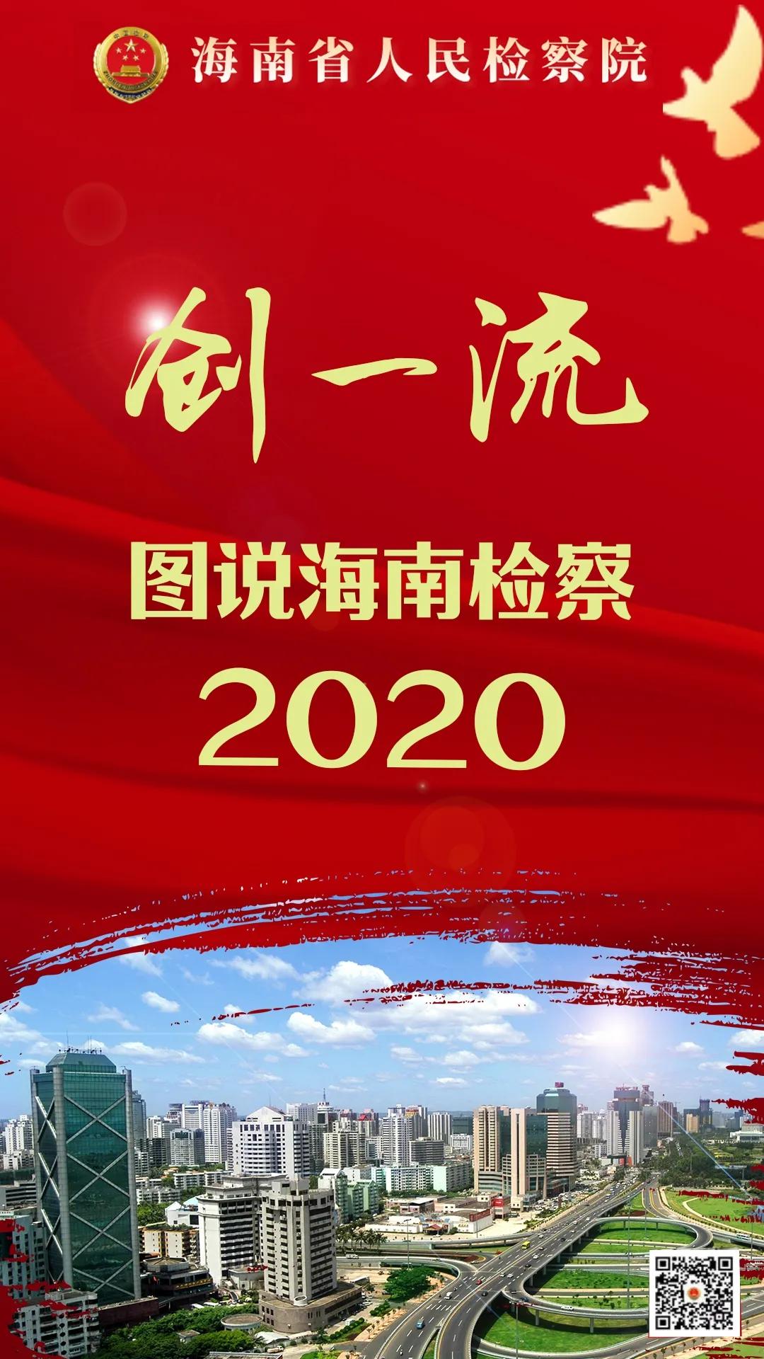 奋进十四五•两会看检察丨创一流：海南检察2020（二）