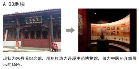 义乌交旅集团竞得丹溪文化园地块，打造中医药养生文化产业旅游区