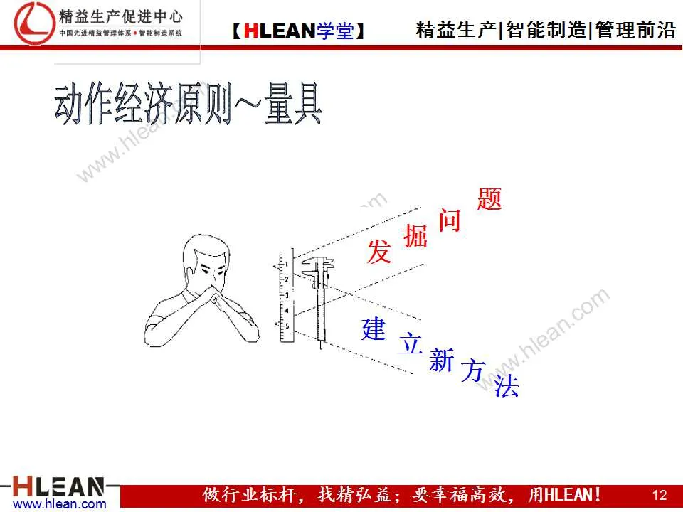 「精益学堂」IE技能训练之工作简化（上篇）