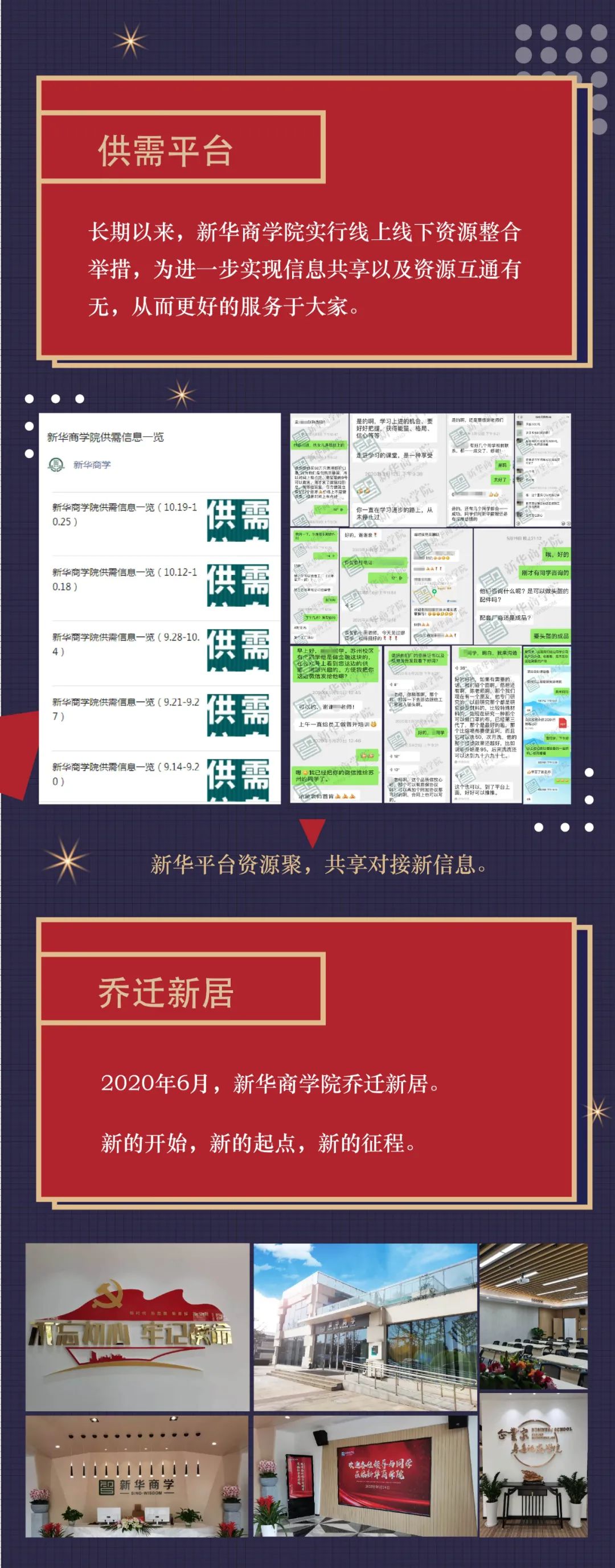 乘风破浪再出发丨新华商学院2020大事记