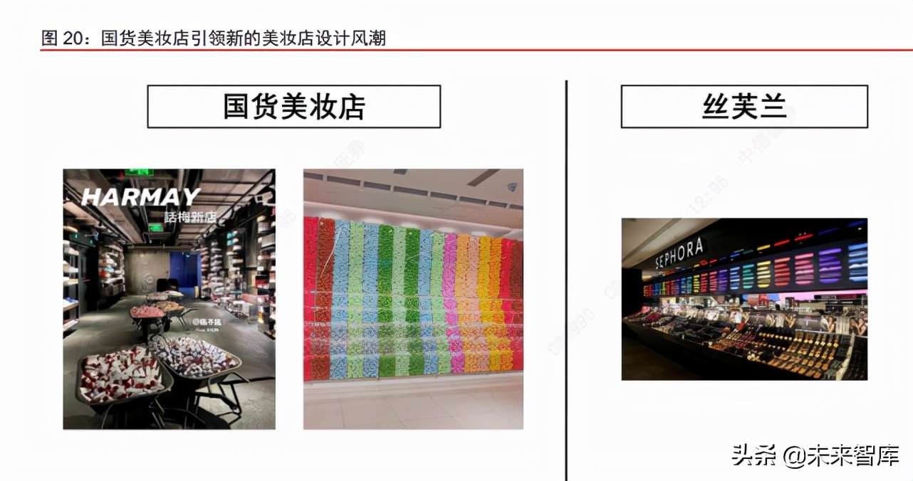 消费行业专题报告：解码国产品牌崛起