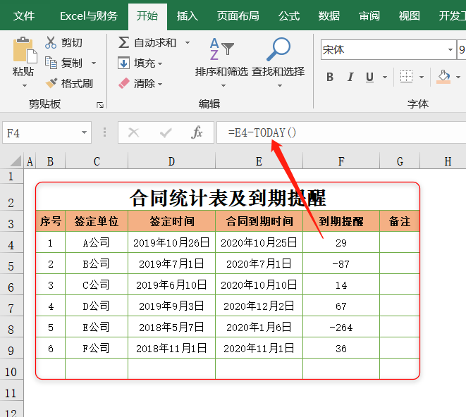 职场精英常用的15个Excel函数公式，快速提高工作效率