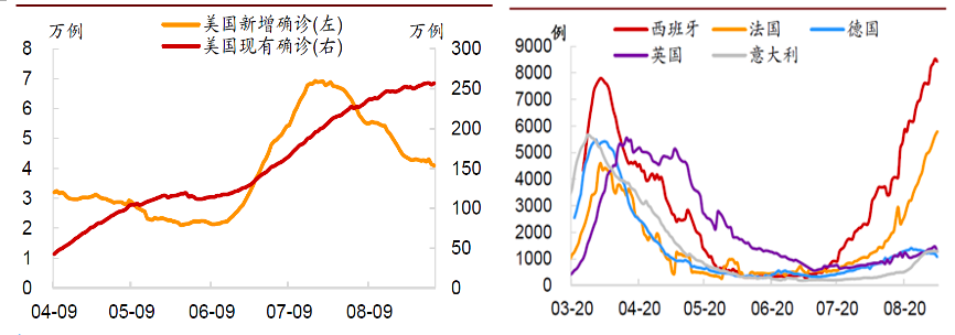 特许金融<a href=http://www.41sky.com/tag/fenxi/ target=_blank class=infotextkey>分析</a>师吴雅楠博士：<a href=http://www.41sky.com/tag/huilv/ target=_blank class=infotextkey>汇率</a>和利率的波动对资产<a href=http://www.41sky.com/tag/peizhi/ target=_blank class=infotextkey>配置</a>的影响