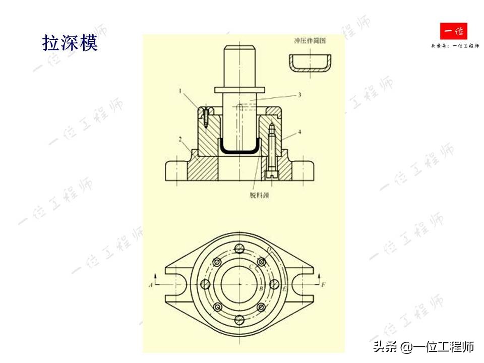 冲压成型特点，冲压的分类和基本工序，61页内容介绍冲压成型