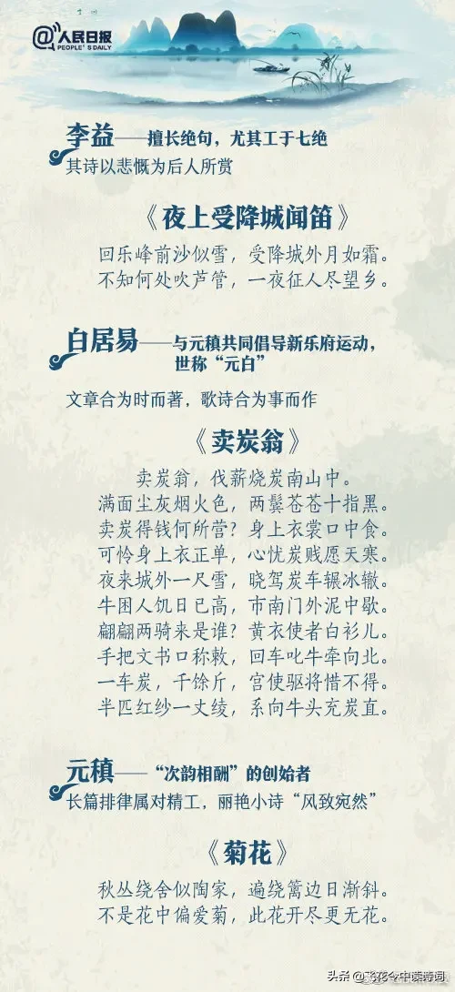 人民日报:“王孟”“李杜”唐朝代表诗人及27首代表诗，请背下来-第5张图片-诗句网
