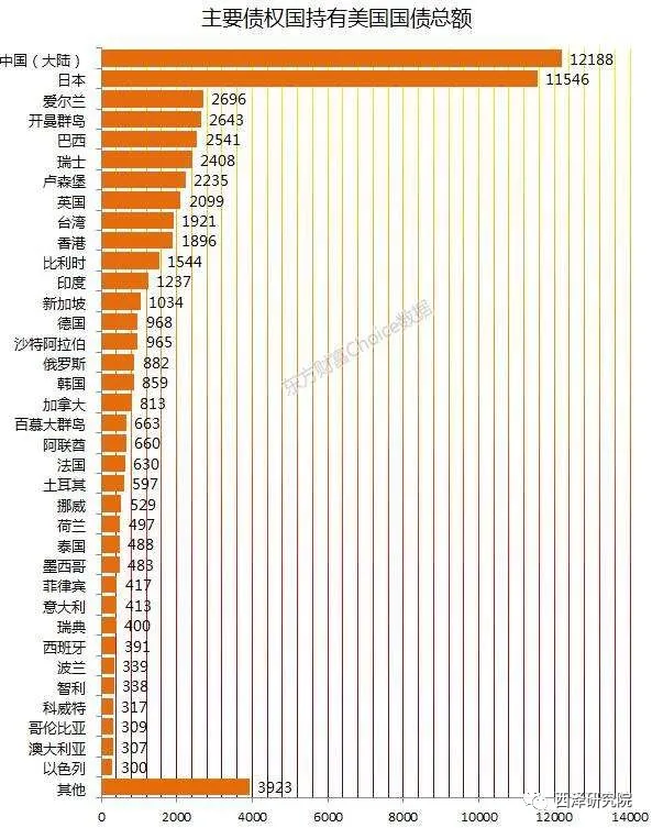 赵建：战争离我们有多远？——关于战争的起源、可能性与新范式