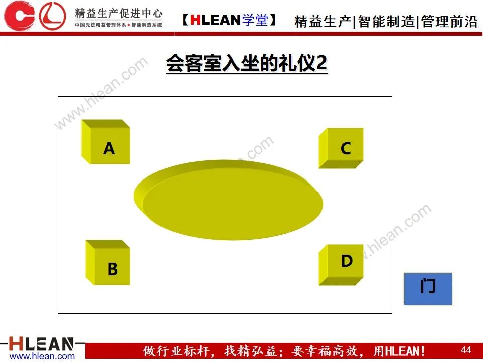 「精益學堂」新晉員工入職培訓（下篇）