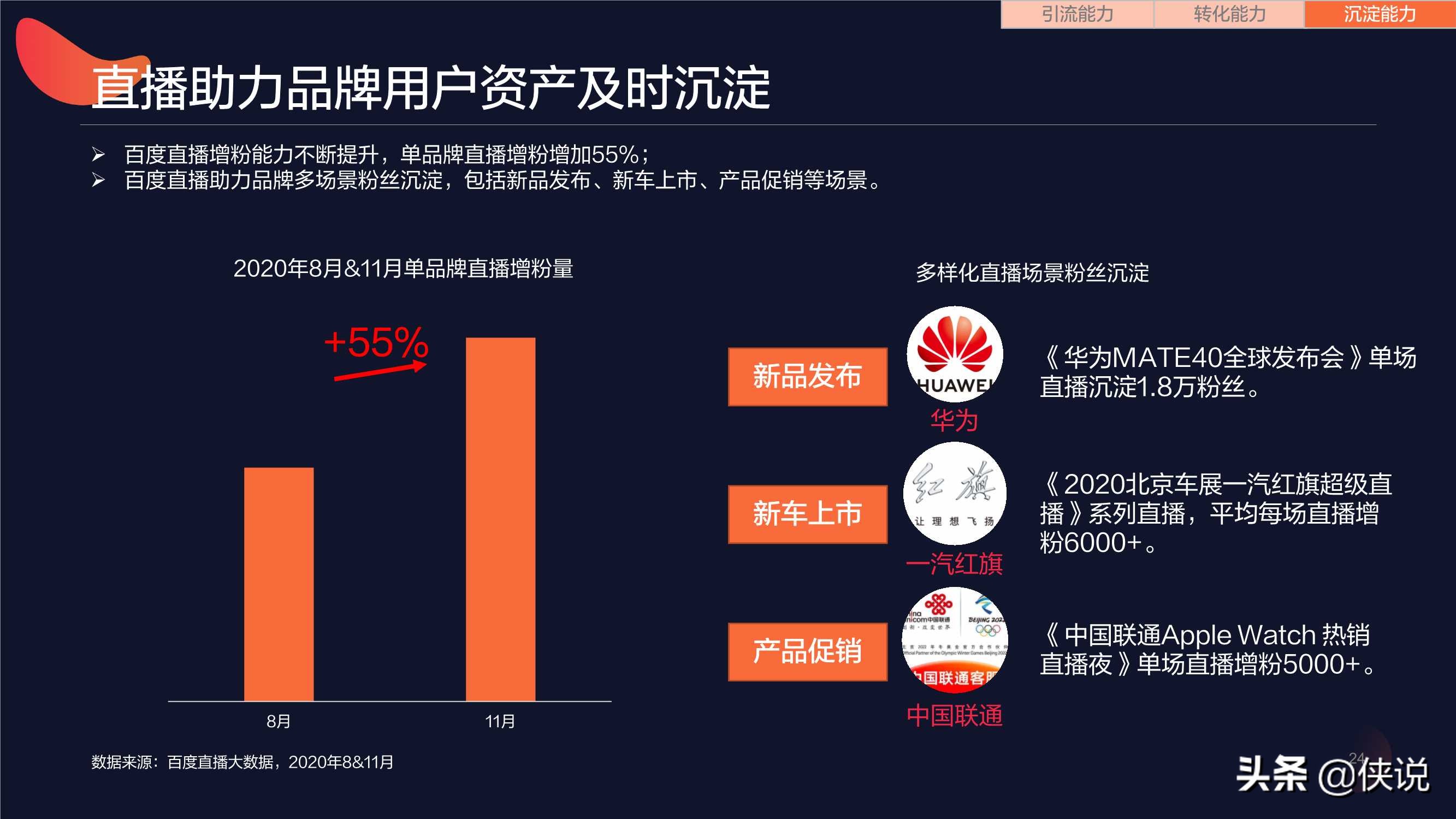 激活营销新形态，百度直播生态洞察报告