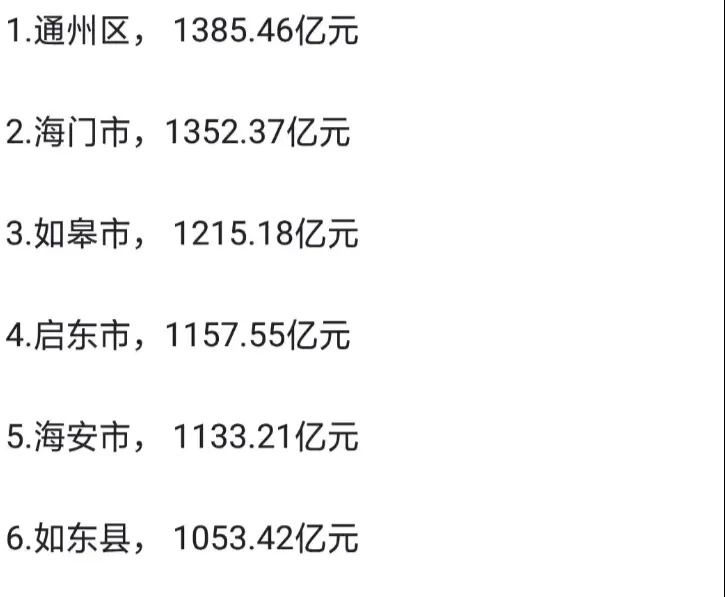 南通市唯一的一个“县”，有一个高铁梦，GDP已