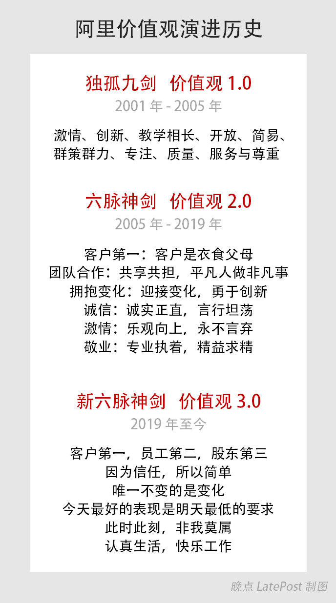 25 万阿里人的耻辱一夜