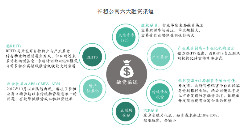 吃相太难看！自如们，终于玩不下去了