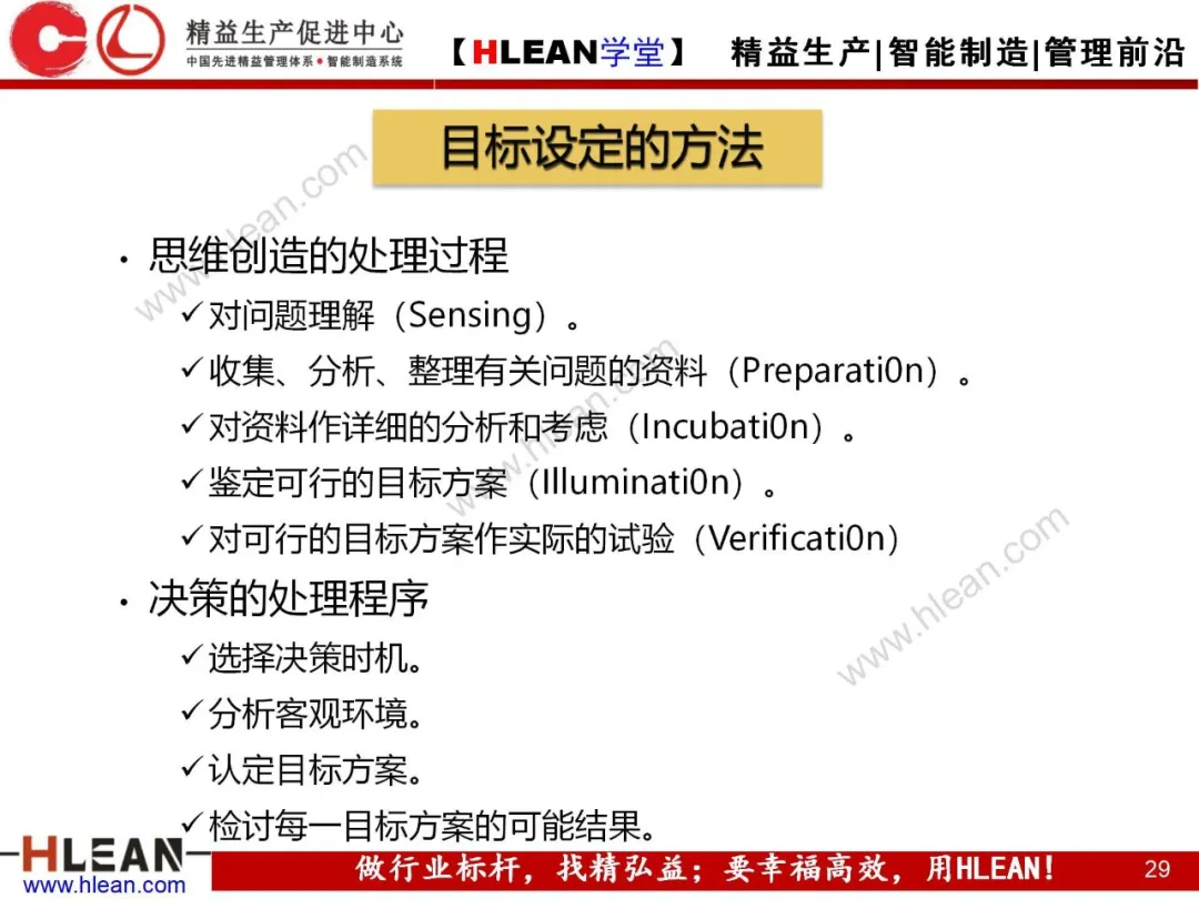 「精益学堂」目标管理