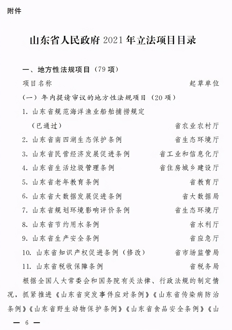 山东省政府公布2021年立法工作计划，共116项
