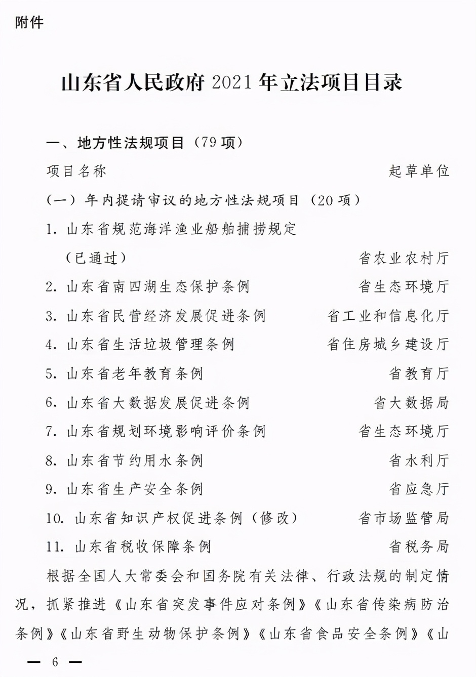 山东省政府公布2021年立法工作计划，共116项