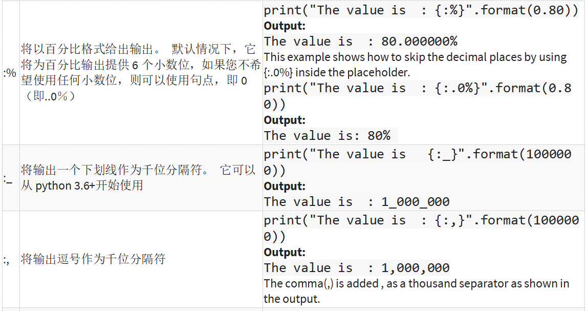 DAY3-step7 Python字符串format