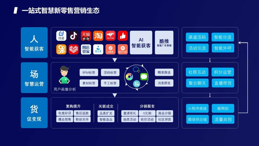 微信公众号用手机怎么做_手机怎么做微信公众号_公众号能不能用手机做