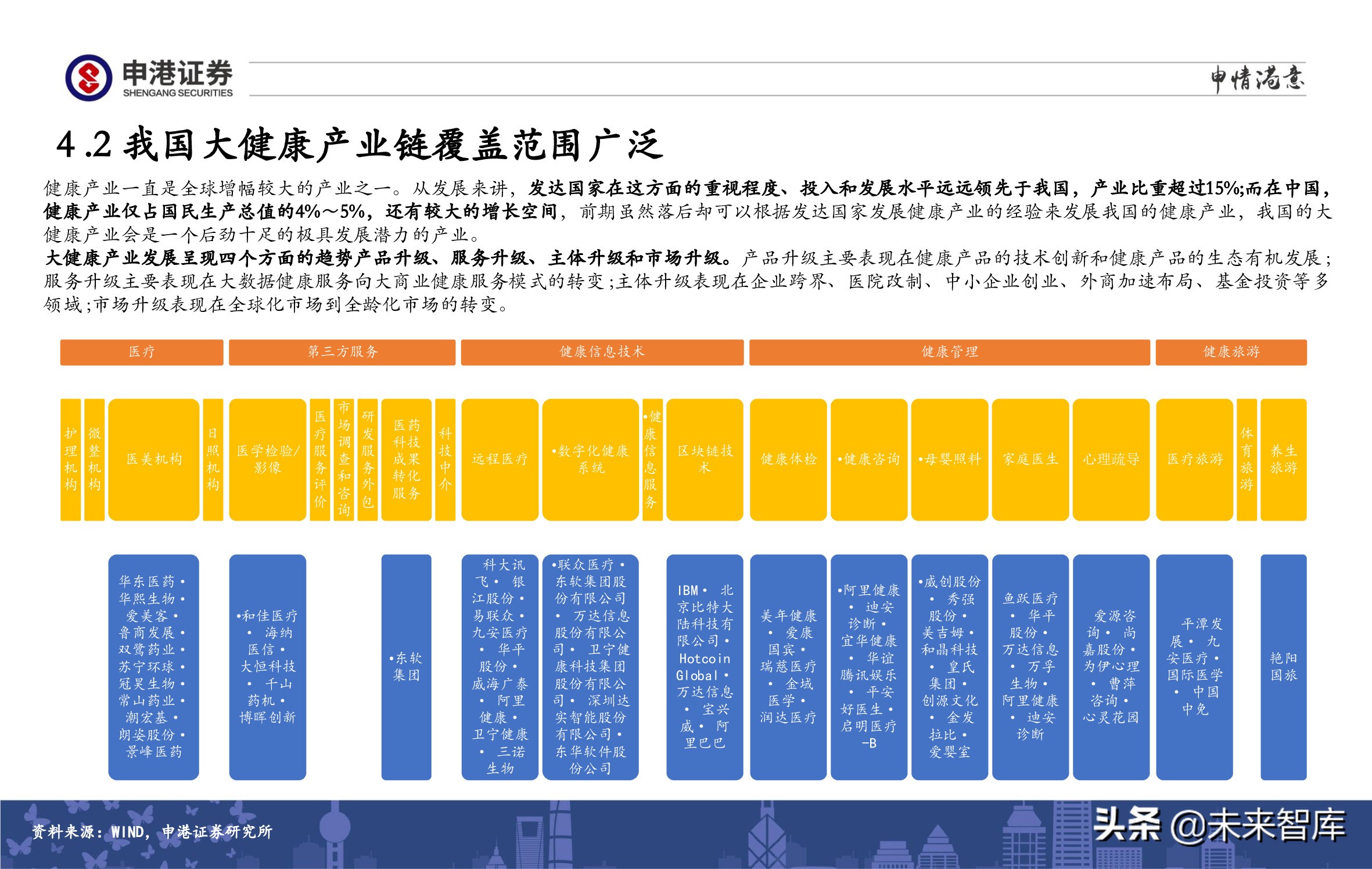 A股策略展望：军工、半导体、农林牧渔、医药生物赛道蓄势待发