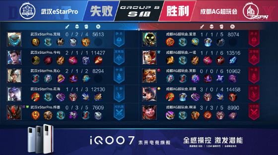 王者荣耀KPL：一诺关羽杀疯了！成都AG超玩会零封武汉eStarPro