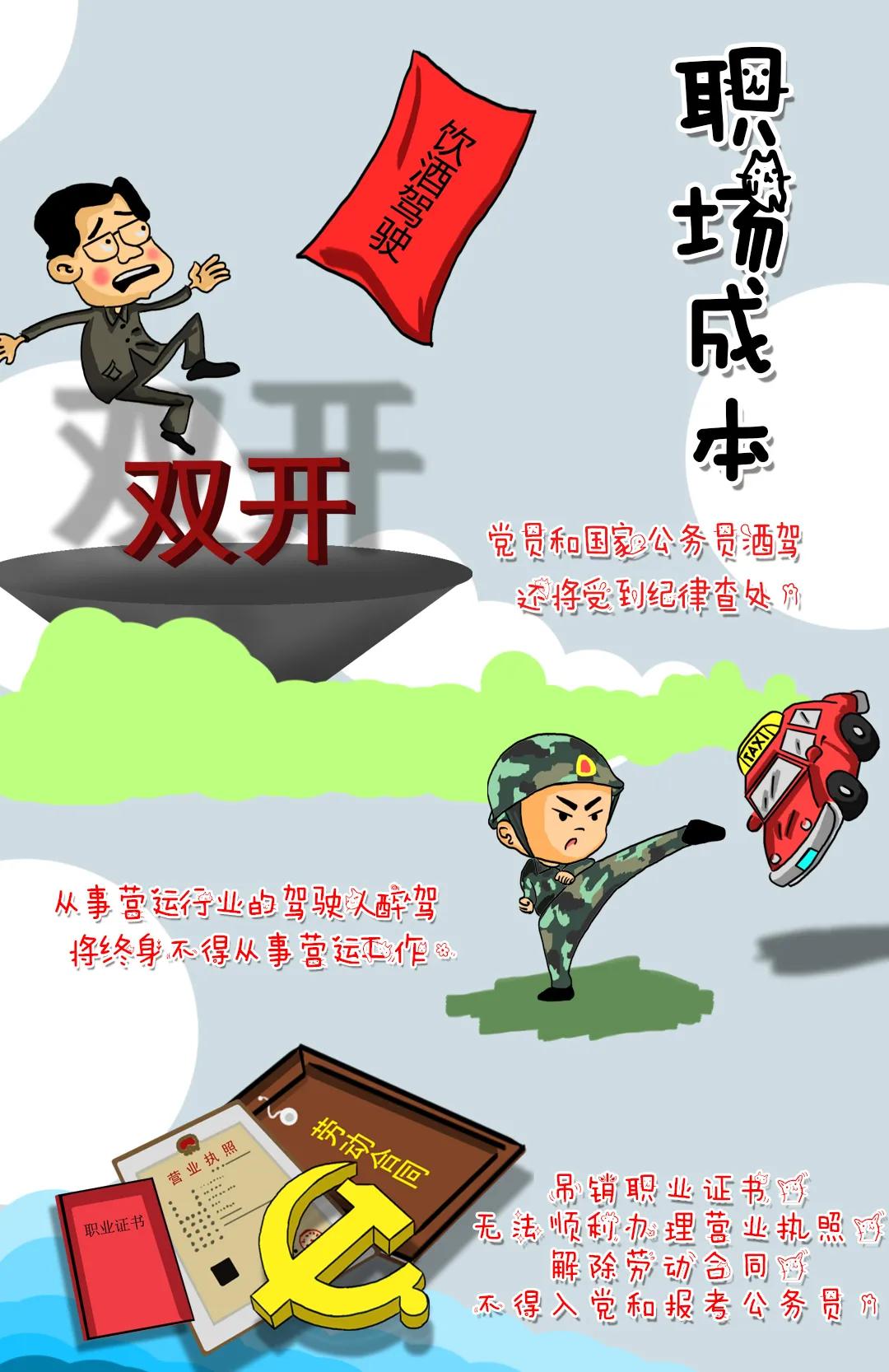 军营原创漫画丨拒绝酒驾平安回家 河北武警 Mdeditor