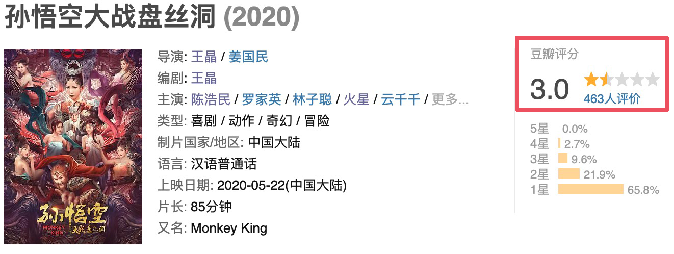 王晶新片差評率92%，陳浩民毀掉自己的經(jīng)典形象，下限在哪里？