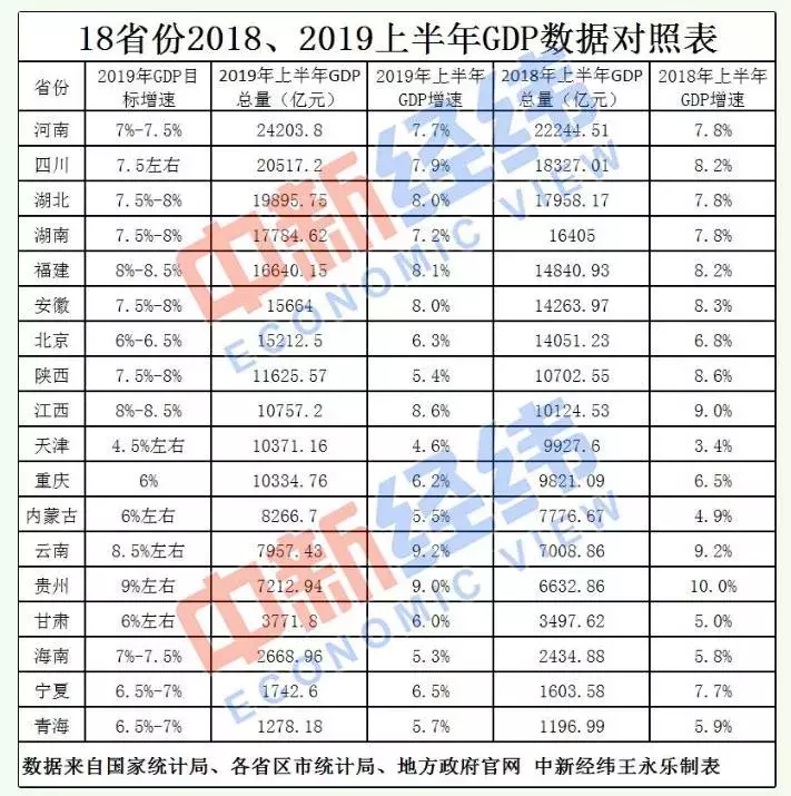 华为5G手机8月上市，售价或9999元起；科创板今日正式开市交易