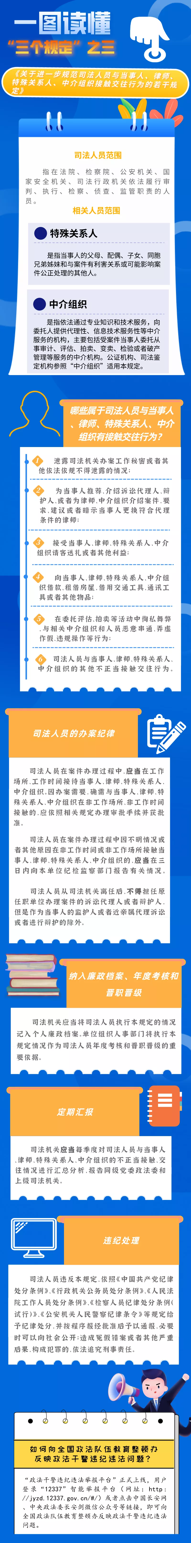 “三个规定”之《关于进一步规范司法人员与当事人、律师、特殊关系人、中介组织接触交往行为的若干规定》