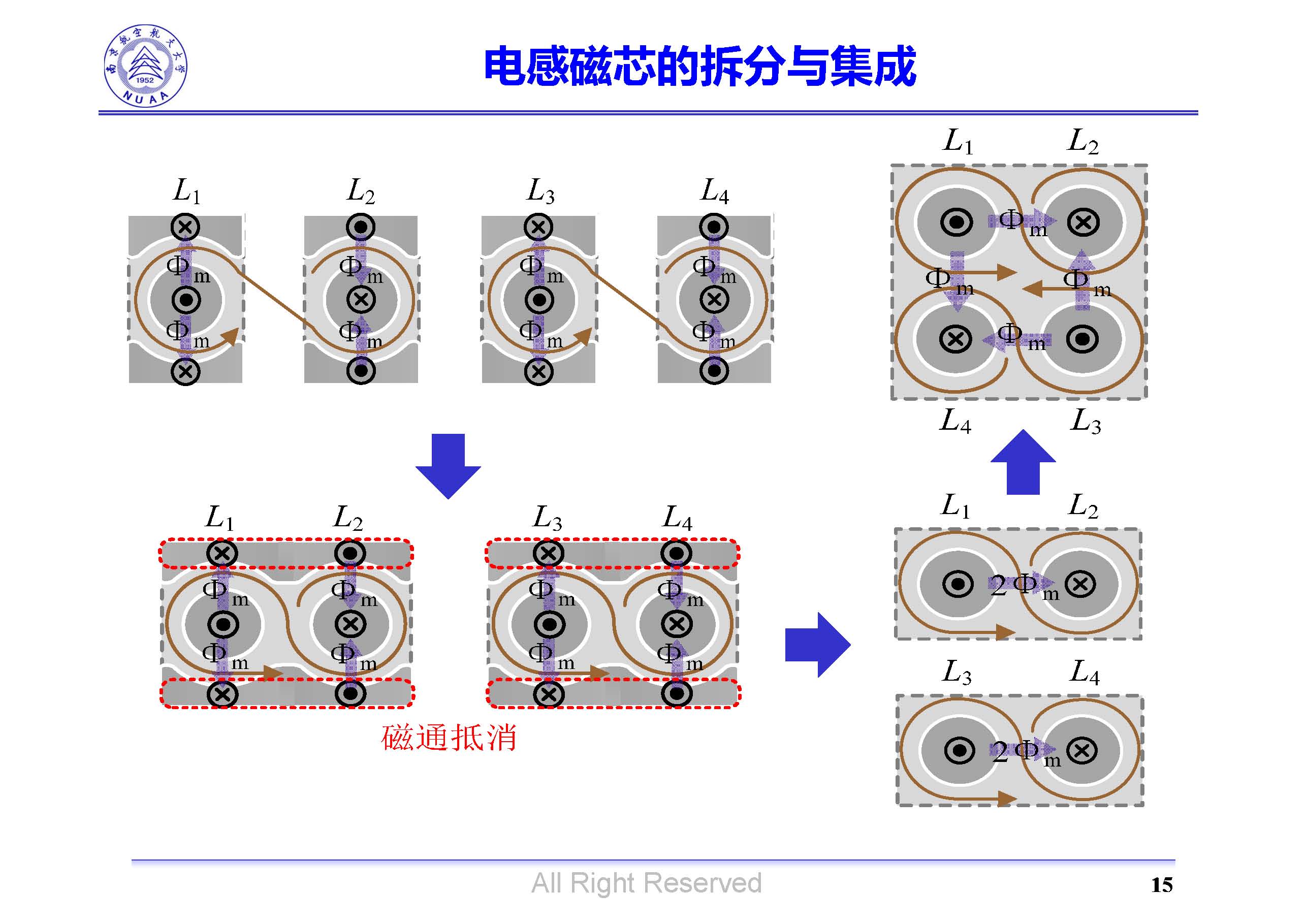 南京航空航天大學(xué)吳紅飛教授：高性能AC-DC變換技術(shù)